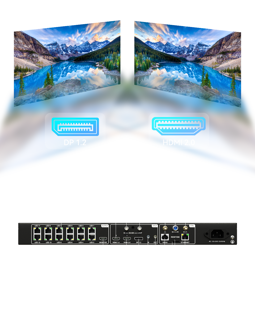 灰度科技画质跃升 稳若磐石 | 二合一双4K视频处理器VP12/10上市！
