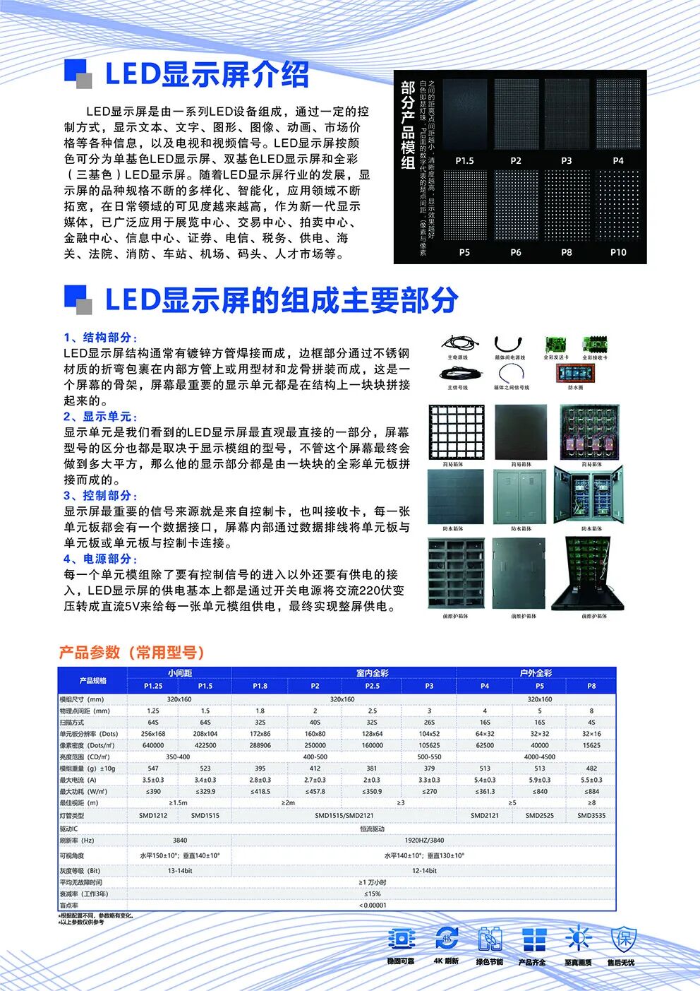 武汉LED显示屏安装厂商科普：选型到验收全流程解析
