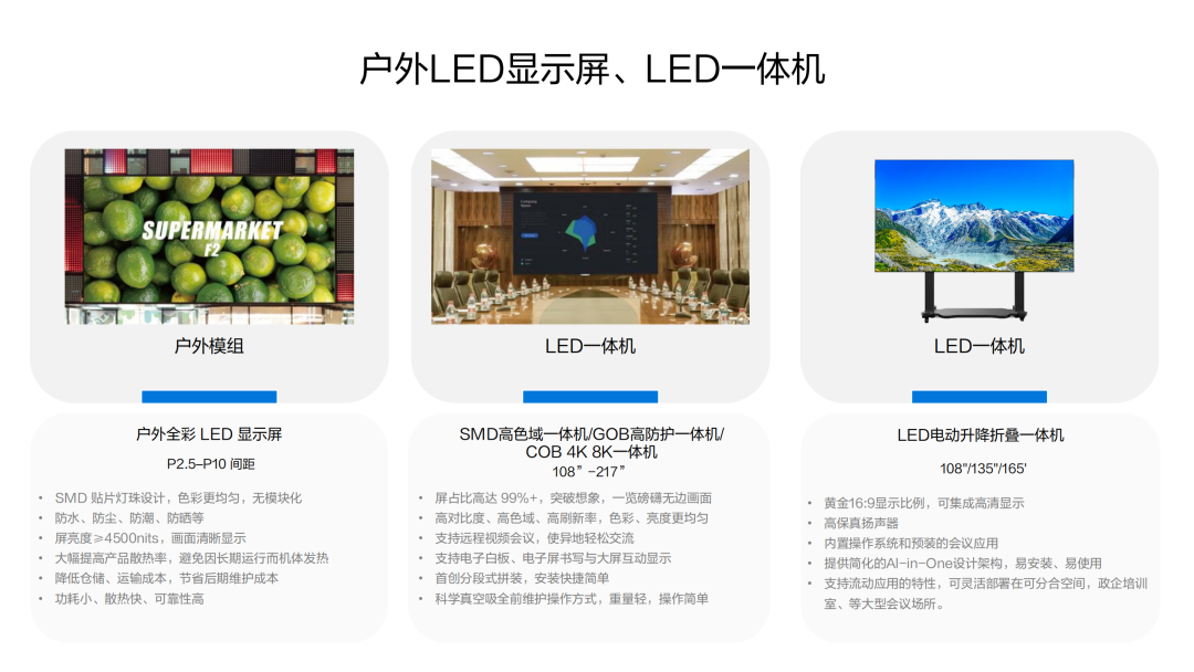 湖北户外电子屏生产商：解析LED显示屏技术要点与选型常识